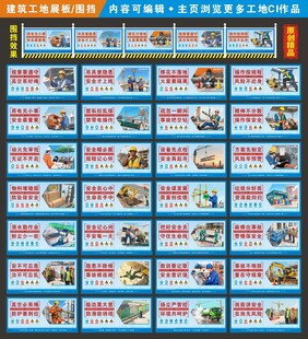 建筑工地安全生产展板和工地围挡