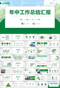新能源汽车电动车行业PPT
