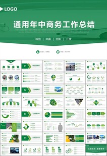 新能源汽车电动车行业PPT