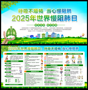 2025年世界慢阻肺日