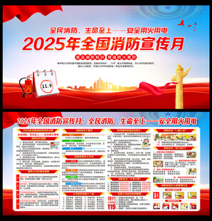 2025消防月