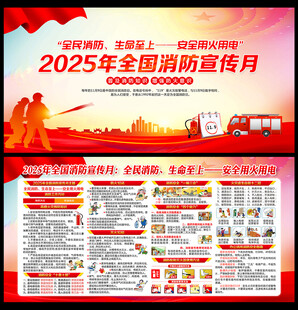2025年消防月