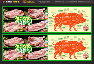 猪肉海报猪形图示
