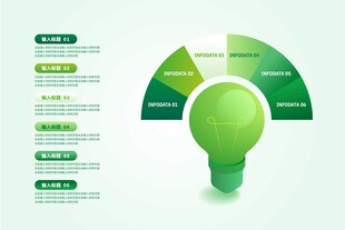 绿色灯泡信息图表展示