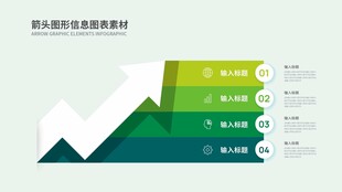 业务增长趋势图表展示