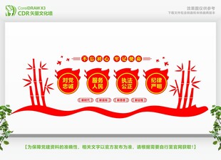 对党忠诚党建文化墙