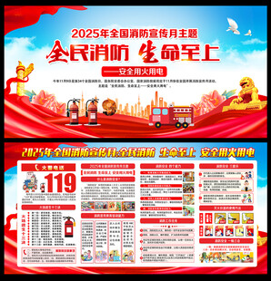 2025消防月