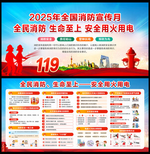 2025全国消防日