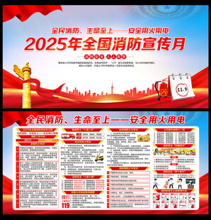 2025消防月