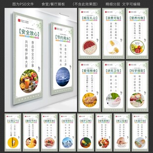 餐厅文化 食堂标语 餐饮挂画