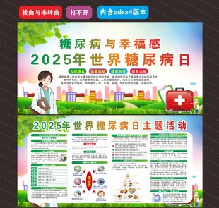 2025年世界糖尿病日