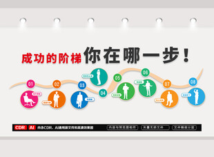 企业标语文化墙