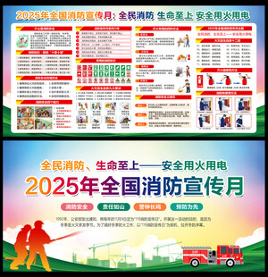 2025消防展板