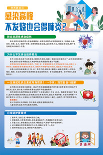 不发烧也会得肺炎