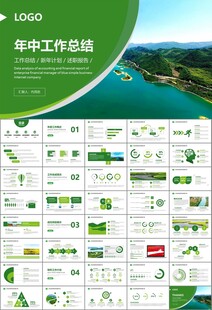 湿地环境保护生态森林业PPT