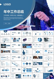 证券投资金融理财投资银行ppt