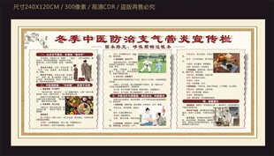冬季中医防治支气管炎宣传栏