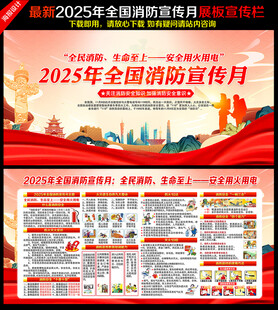 2025年119消防宣传月展板