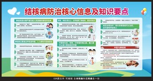 结核病防治知识宣传栏