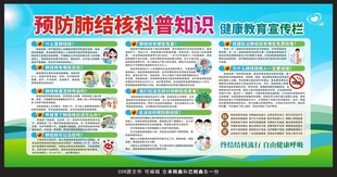预防肺结核科普知识宣传栏