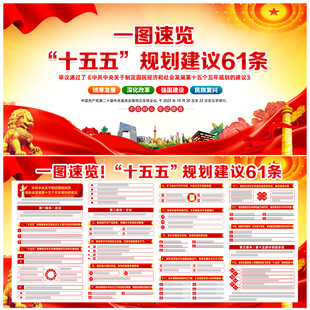 十五五规划建议