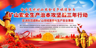 安全生产宣传展板