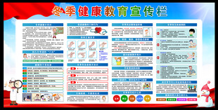 冬季健康教育展板