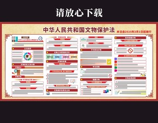 中华人民共和国文物保护法