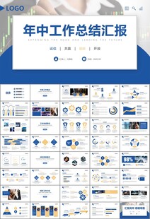 证券投资金融理财投资银行ppt