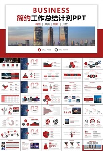 证券投资金融理财投资银行ppt