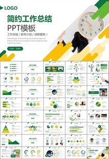时间管理入职培训工作总结PPT