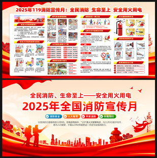 消防展板