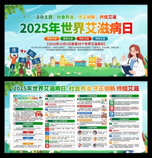 2025年世界艾滋病日展板