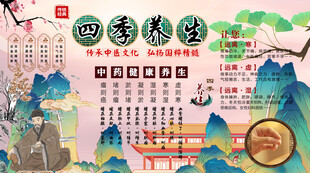 四季养生背景墙