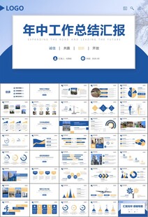 长租公寓运营管理房产中介ppt