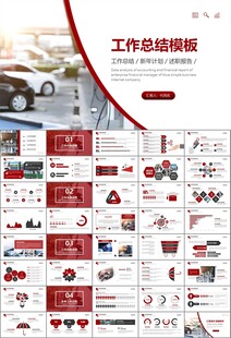 充电桩运营与服务总结计划ppt