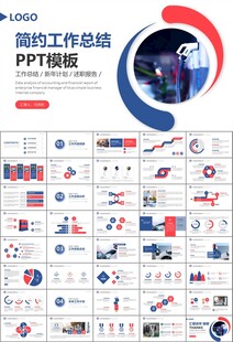 充电桩运营与服务总结计划ppt