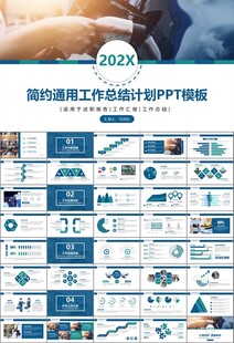 充电桩运营与服务总结计划ppt