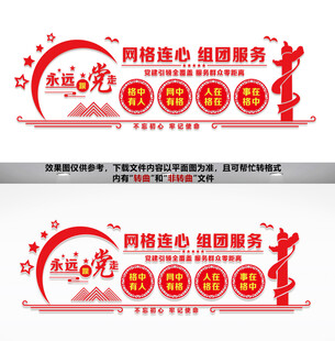 网格服务文化墙