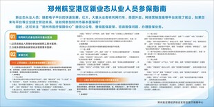 新业态从业人员参保指南