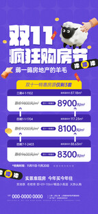 双十一疯狂购物季