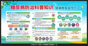糖尿病科普知识宣传栏