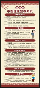腰椎病中医健康教育知识展架