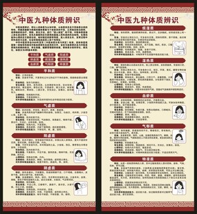 中医九种体质辨识展架