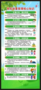 居民体重管理核心知识展架