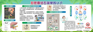 肝胆科胆囊结石健康宣传栏展板