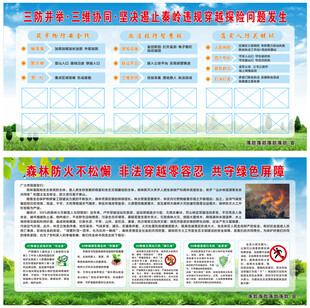 禁止非法穿越秦岭核心保护区展板