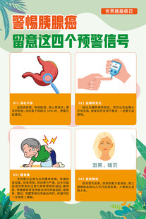 警惕胰腺癌的四个预警信号