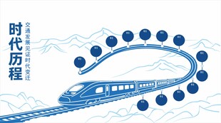 高铁文化墙时代征程中的高速列车