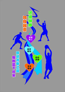 篮球文化墙